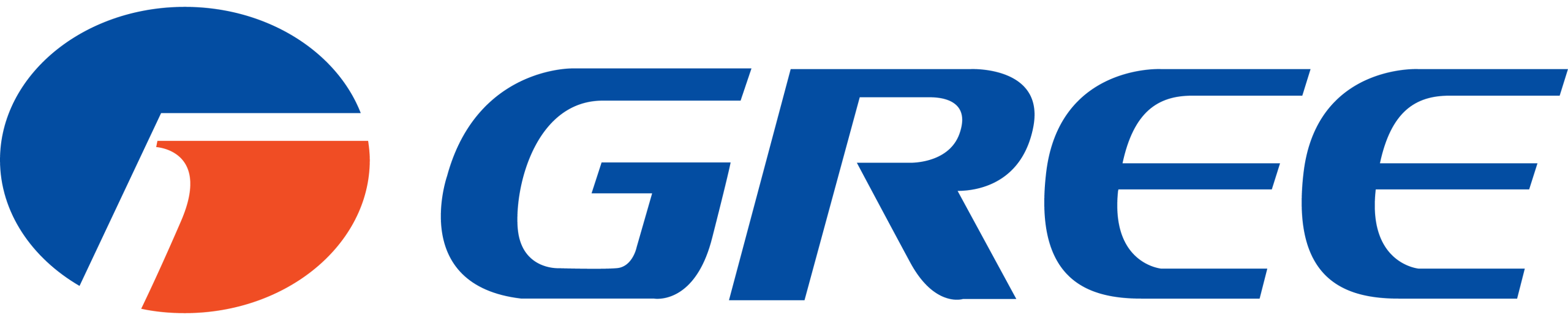 gree-electric-appliances
